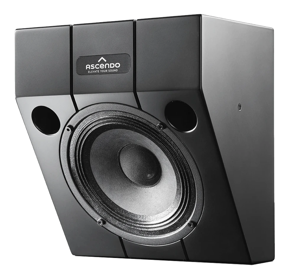 THE6 Wedge product